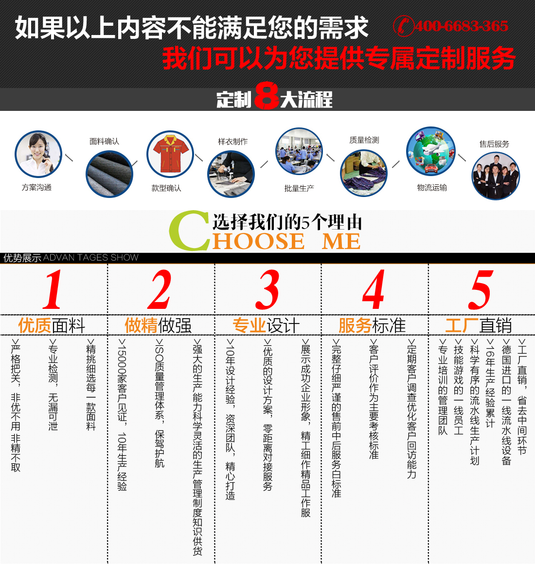 银灰色工作服AC07-1(图13) 新款长袖工作服